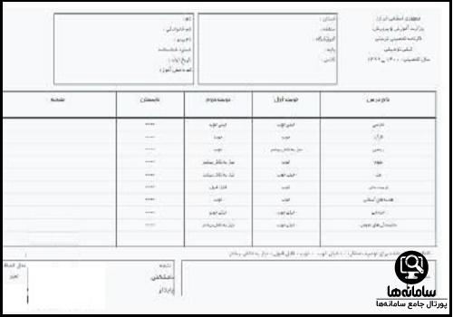 نحوه دریافت کارنامه ابتدایی